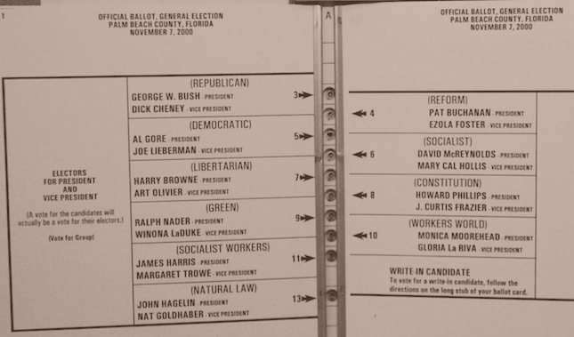 Palm Beach County ballot form 2000 US presidential election